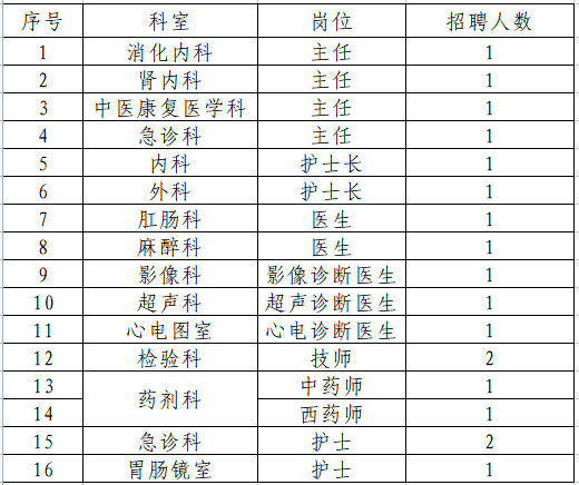 1629686884759713.png 微信图片_20210823104339.png