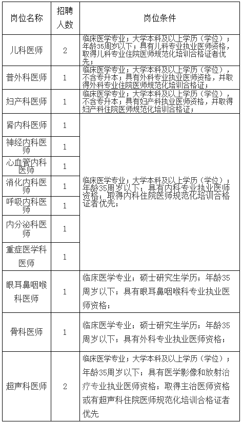 1628557656575208.png QQ图片20210810090653.png