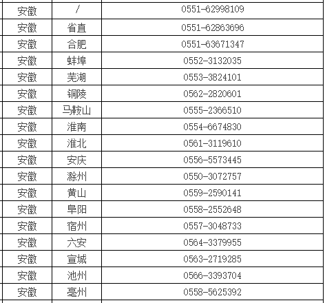 安徽电话 安徽电话