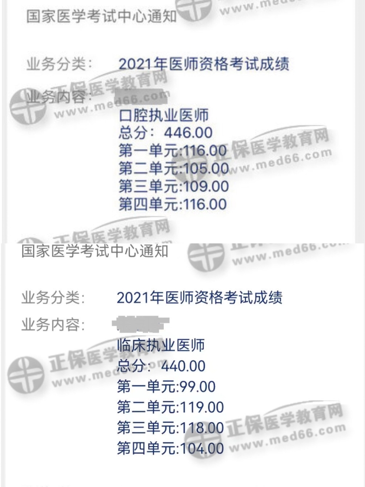 【喜报】2021医师面授高分学员频现，只因做对了这件事！