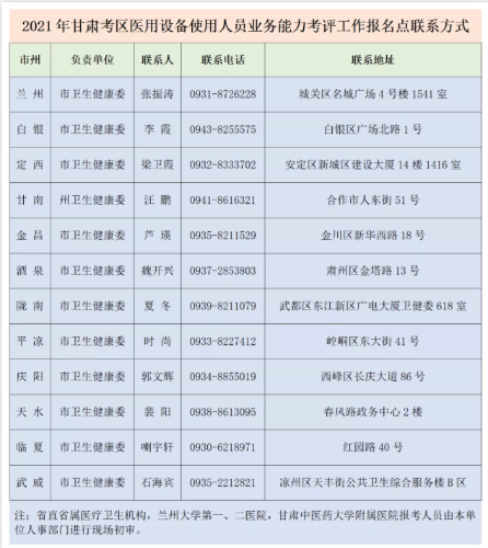 联系方式 联系方式
