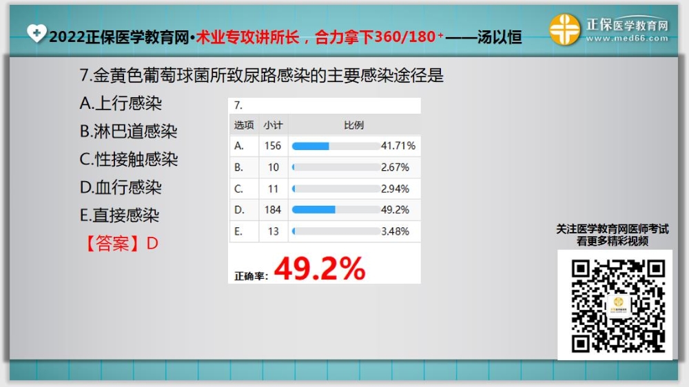临床助理医师入学测试题7
