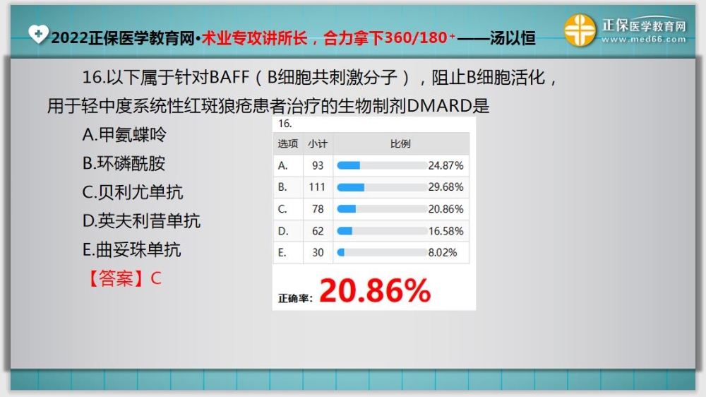 临床医师基础测试16