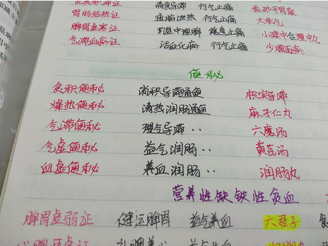 学员分享素材 学员分享素材