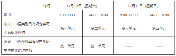 二试考试时间 二试考试时间