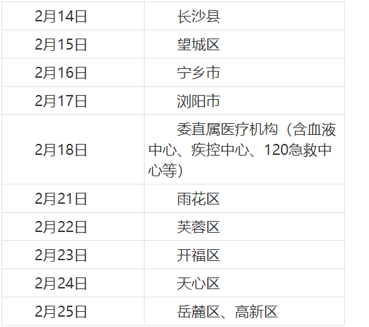 长沙考点2022年审核时间和地址 长沙考点2022年审核时间和地址
