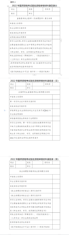 黑龙江考区2022年医师资格考试报名资格审核材料袋目录（1-3）