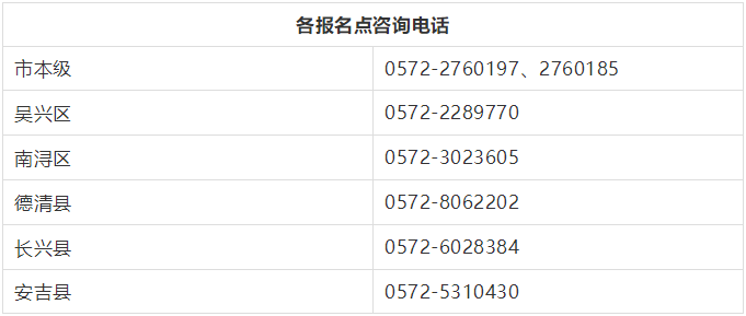 湖州市各报名点医师资格考试咨询电话 湖州市各报名点医师资格考试咨询电话