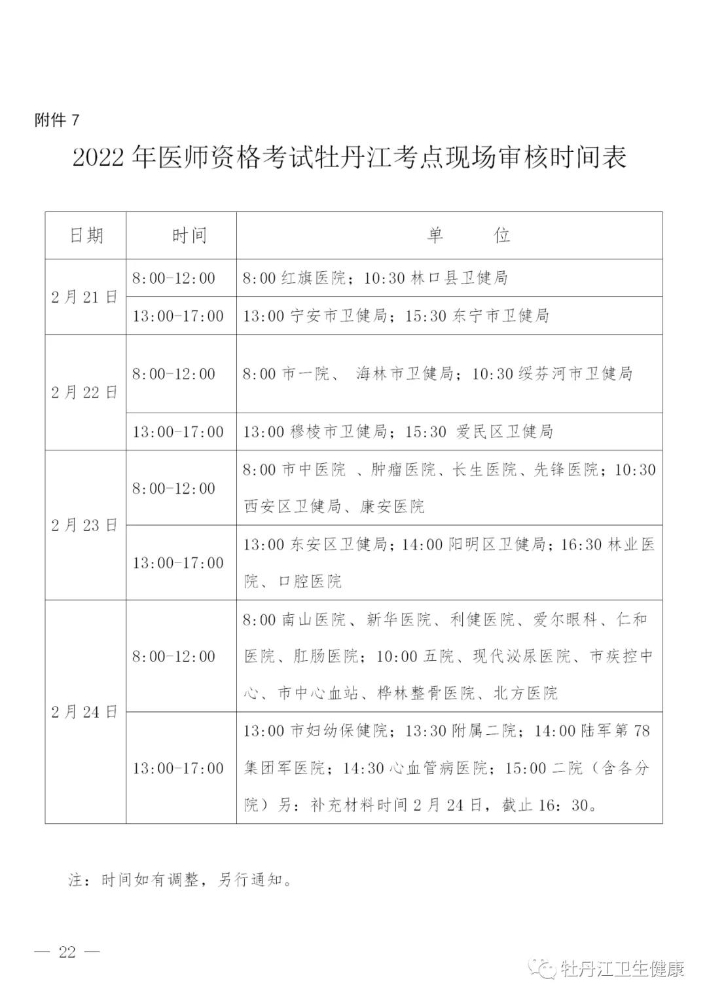 2022年中西医执业医师资格考试黑龙江牡丹江考点现场审核时间表