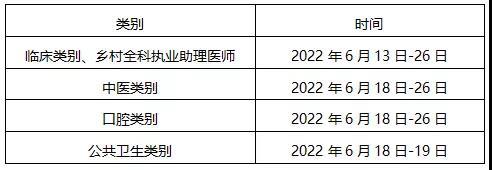 2022年中医执业医师资格考试太原考点考生现场资格审核及防疫要求