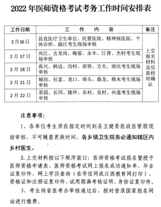 江西省赣州市兴国县2022年中西医执业医师资格考试考务工作安排
