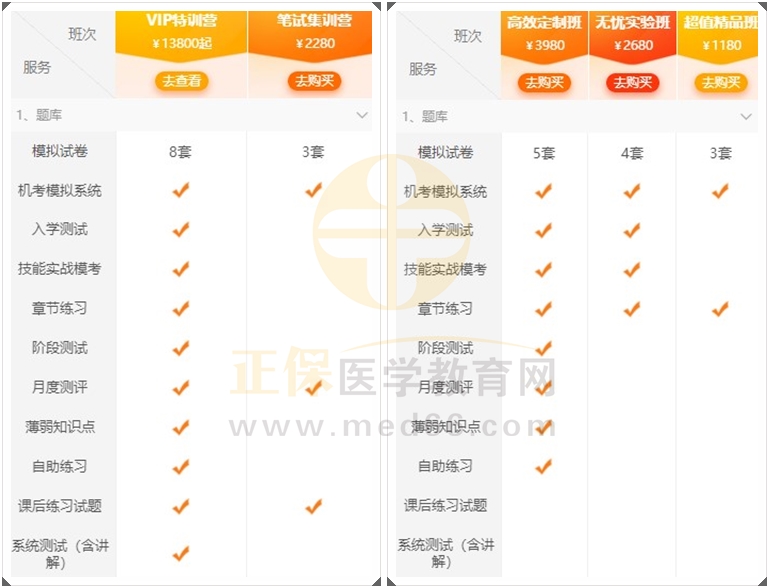 题库服务对比 题库服务对比