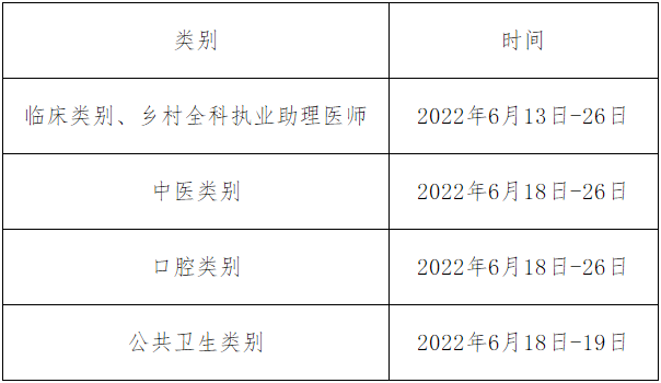 2022年临床助理医师永州市考试报名相关公告
