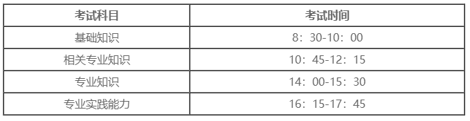 考试时间