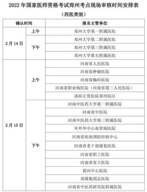 河南郑州2022年口腔医师资格考试现场审核时间安排