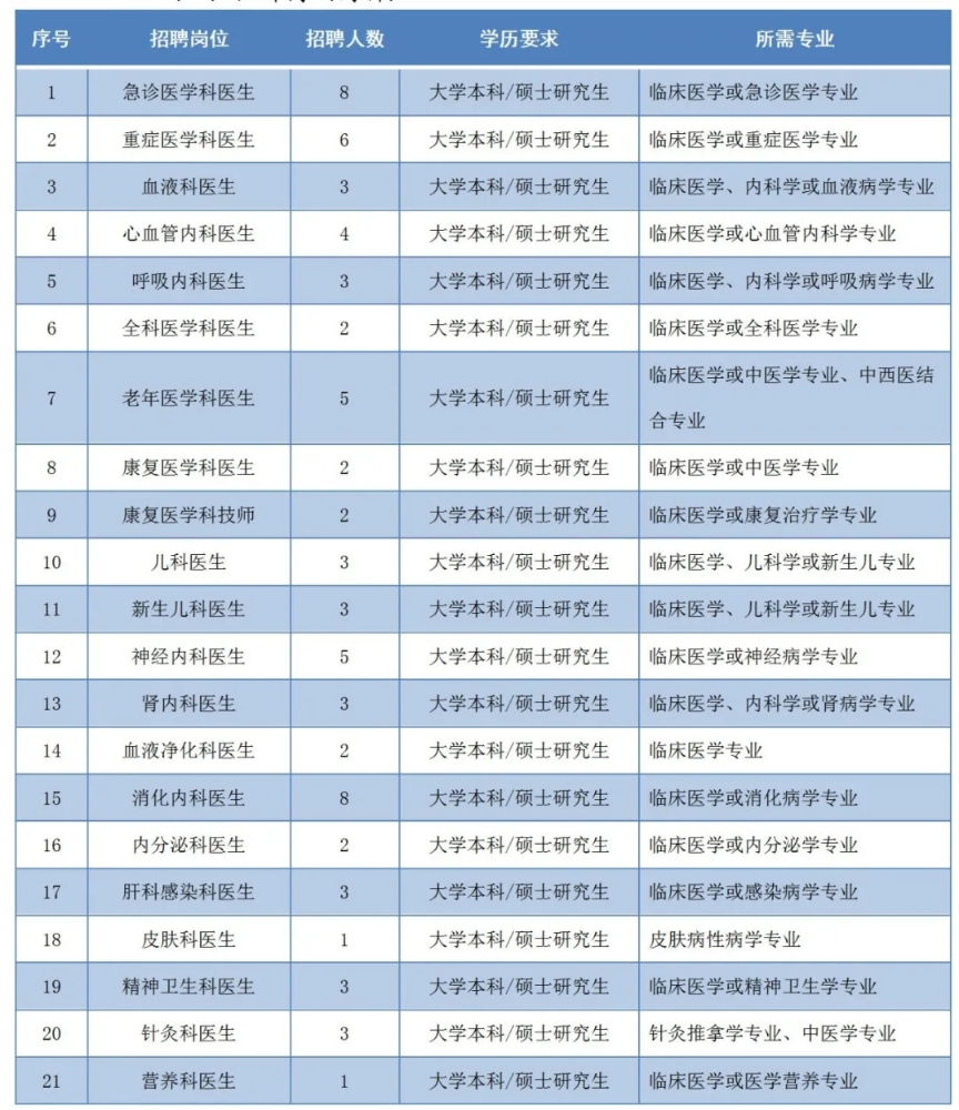 1644540659937736.jpg 内科_副本.jpg