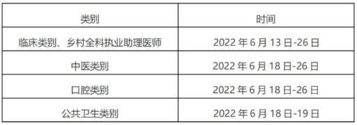 成都高新区2022年医师资格考试现场审核时间延迟到2月16日！