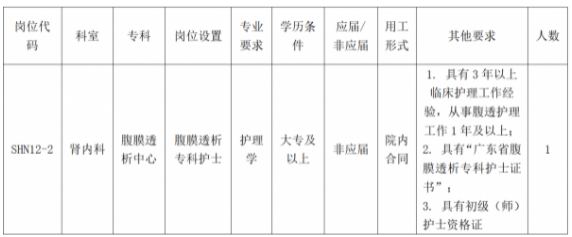 1644889560526509.png image.png