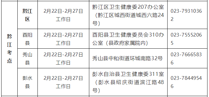 重庆潜江考点2022年公共卫生医师资格考试现场审核时间安排