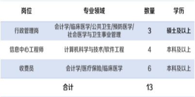 1645068642392190.png image.png