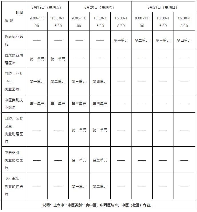 综合笔试