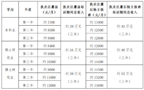 1645438459108085.png image.png