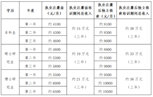 1645438448755367.png image.png