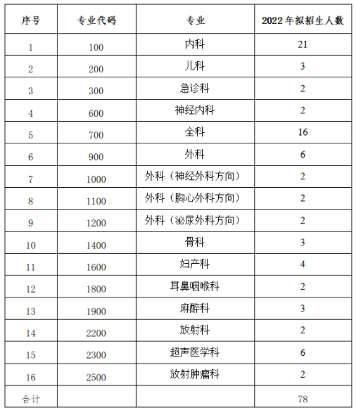 1645438454708396.png image.png