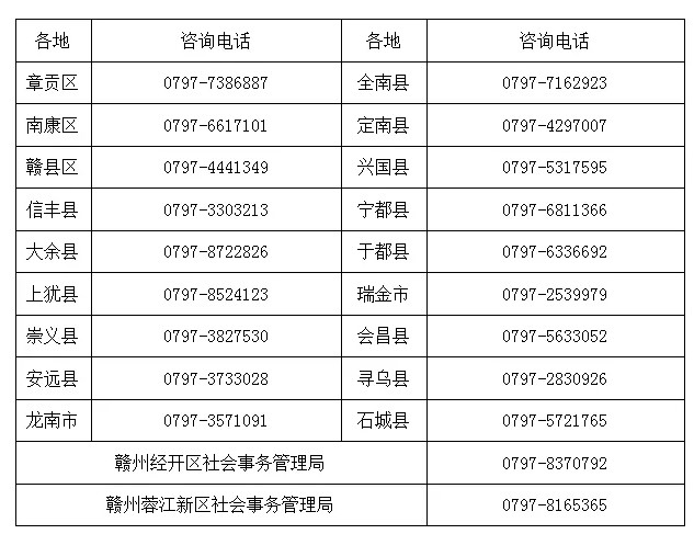 赣州 赣州