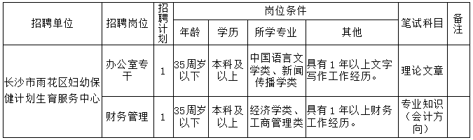 1645586692862500.png image.png