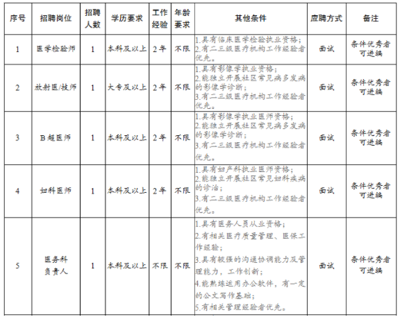 1645667958703674.png image.png