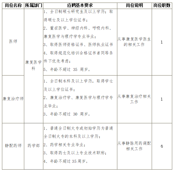微信截图_20220224165634.png 微信截图_20220224165634.png