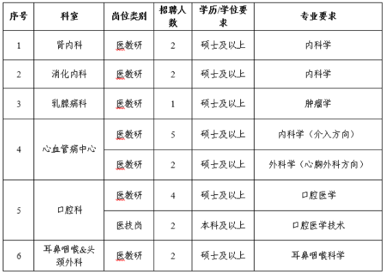 1645754956767583.png image.png