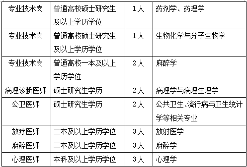 1645867379356497.png download.png