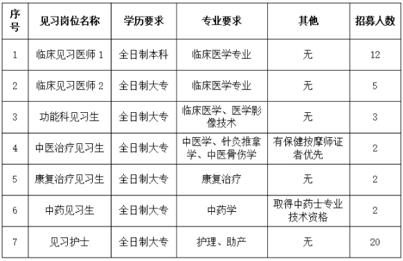 1645845456100923.png image.png