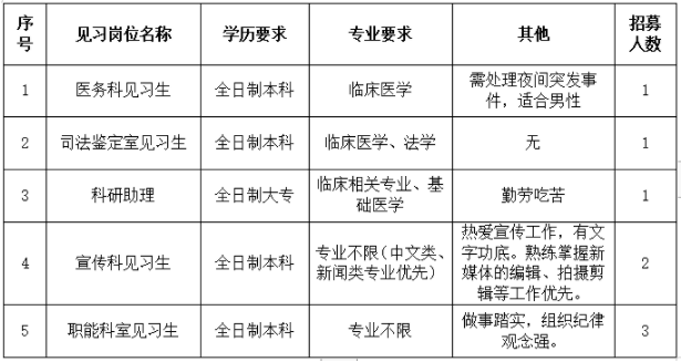 1645845467209553.png image.png