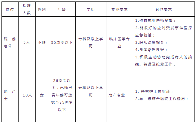 1646013002313981.png image.png