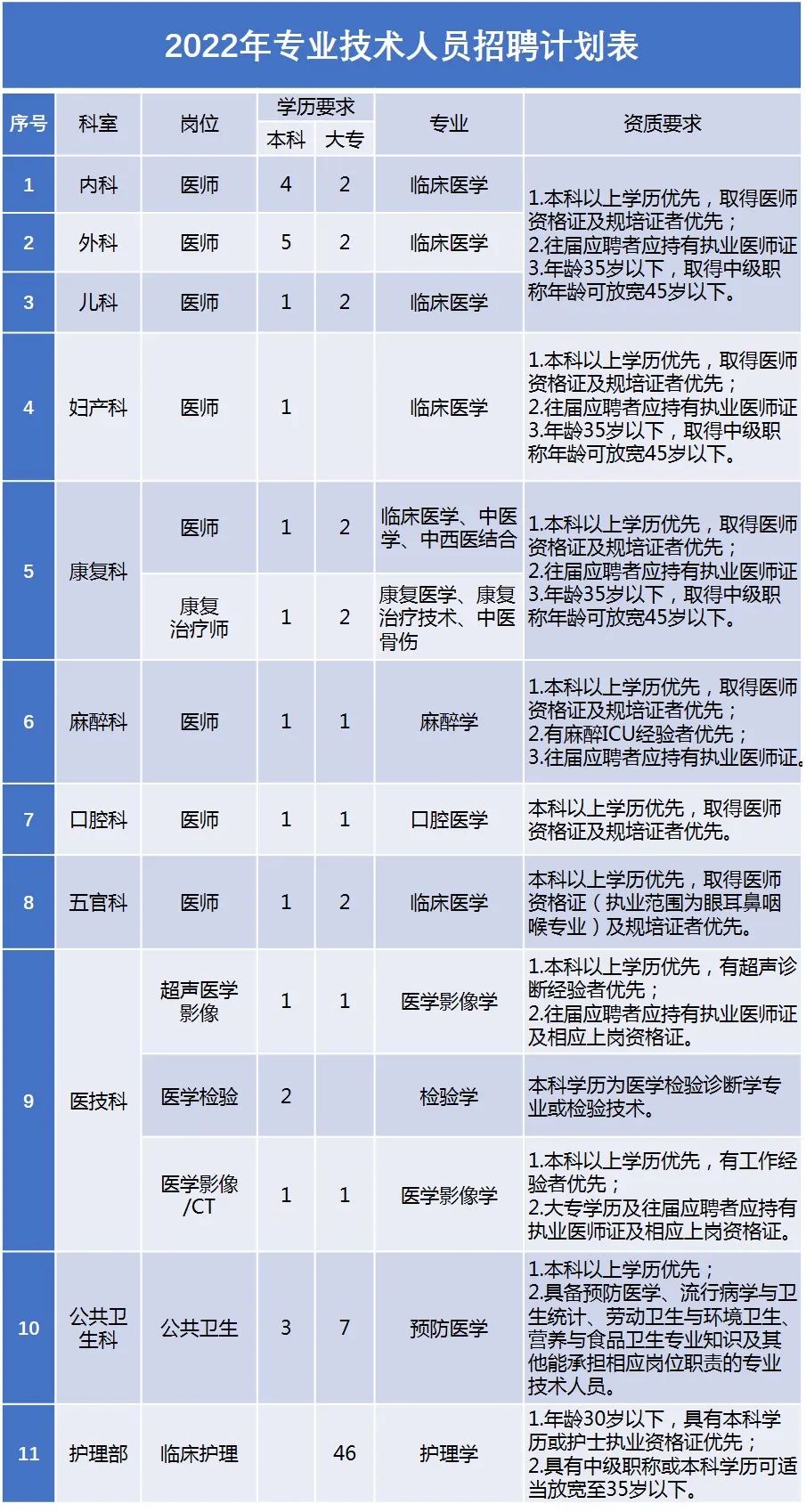 1646014687493225.jpg 1645938190612432.jpg