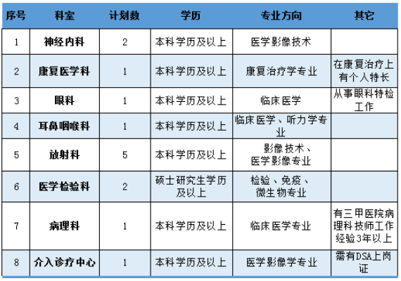 1646184593716818.png image.png