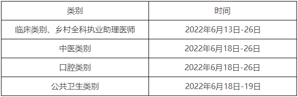 东营实践技能考试时间 东营实践技能考试时间