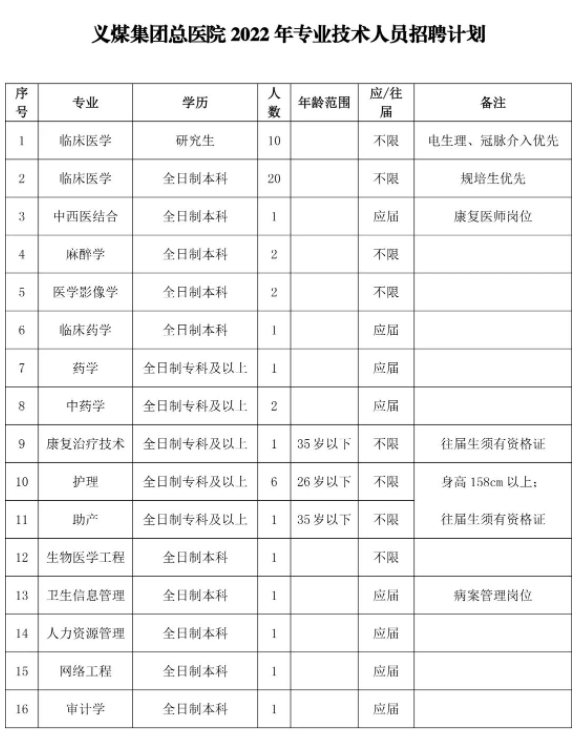 1646358231917005.png image.png