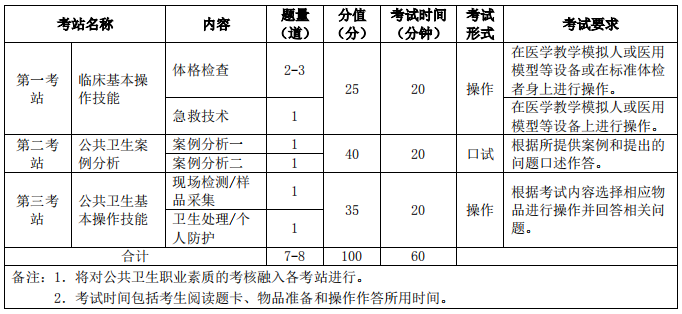 公卫 公卫