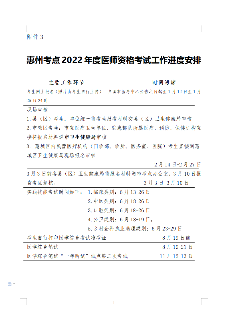 惠州考点医师资格考试报名安排 惠州考点医师资格考试报名安排