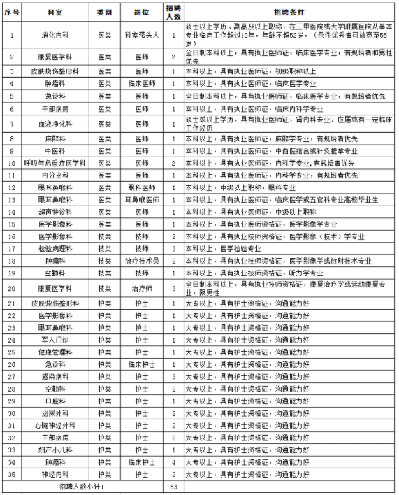 1646878103184420.png image.png