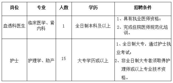 1646879151840994.png image.png