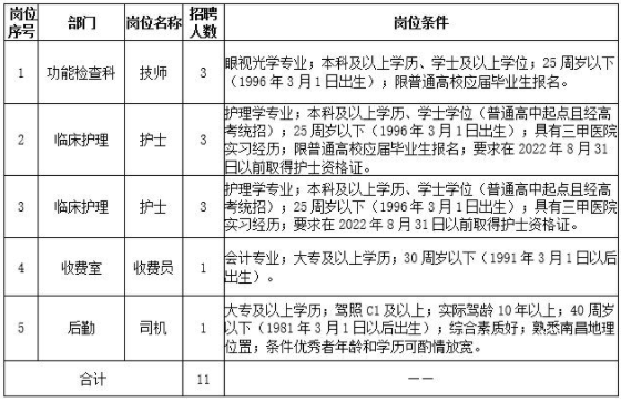 1646883380153035.png image.png