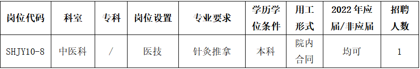 1646961714681885.png 3.10.png