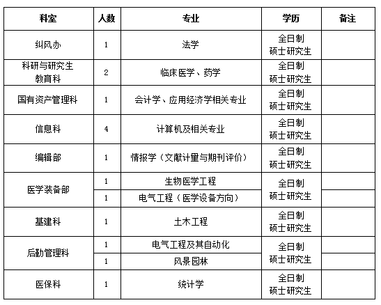 微信截图_20220310165125.png 微信截图_20220310165125.png