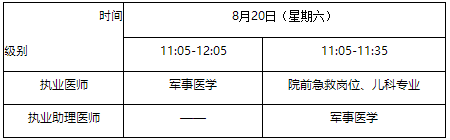 加试部分 加试部分