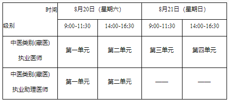 纸笔考试 纸笔考试